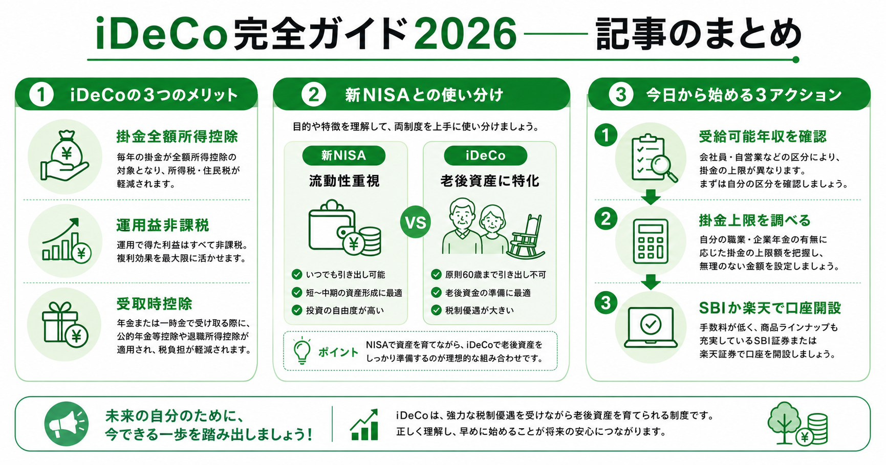 iDeCo完全ガイド2026 まとめ