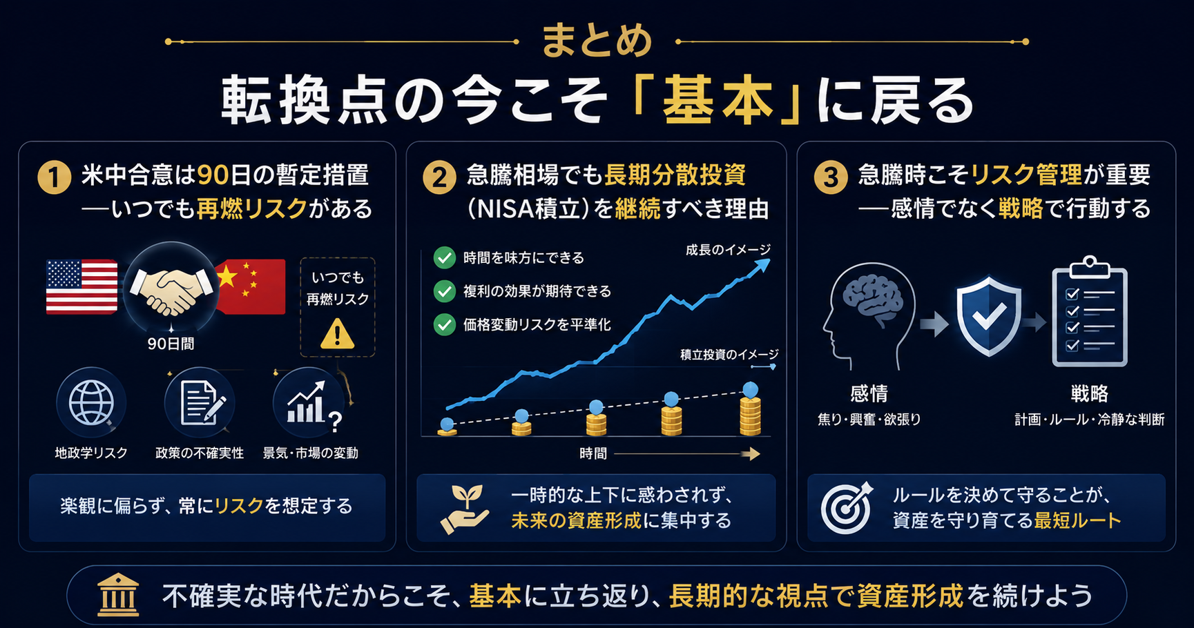 転換点の今こそ基本に戻る——まとめ