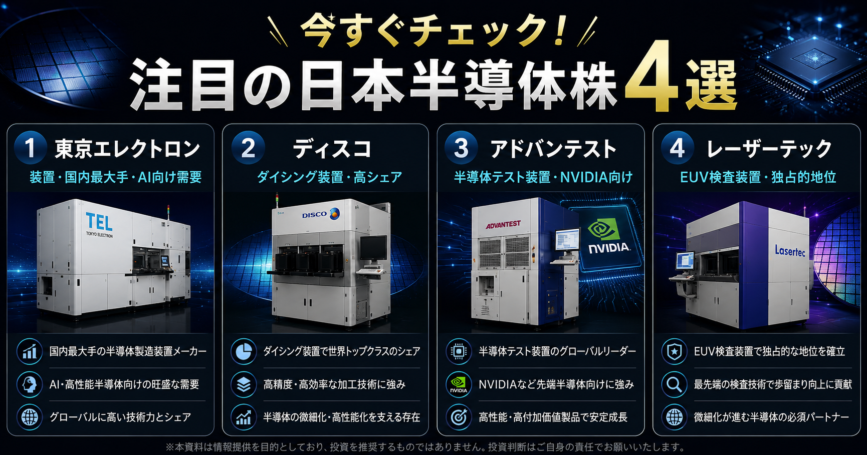 注目の日本半導体株4選インフォグラフィック