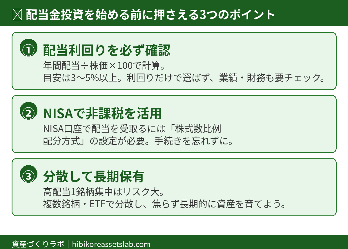 配当金投資まとめインフォグラフィック