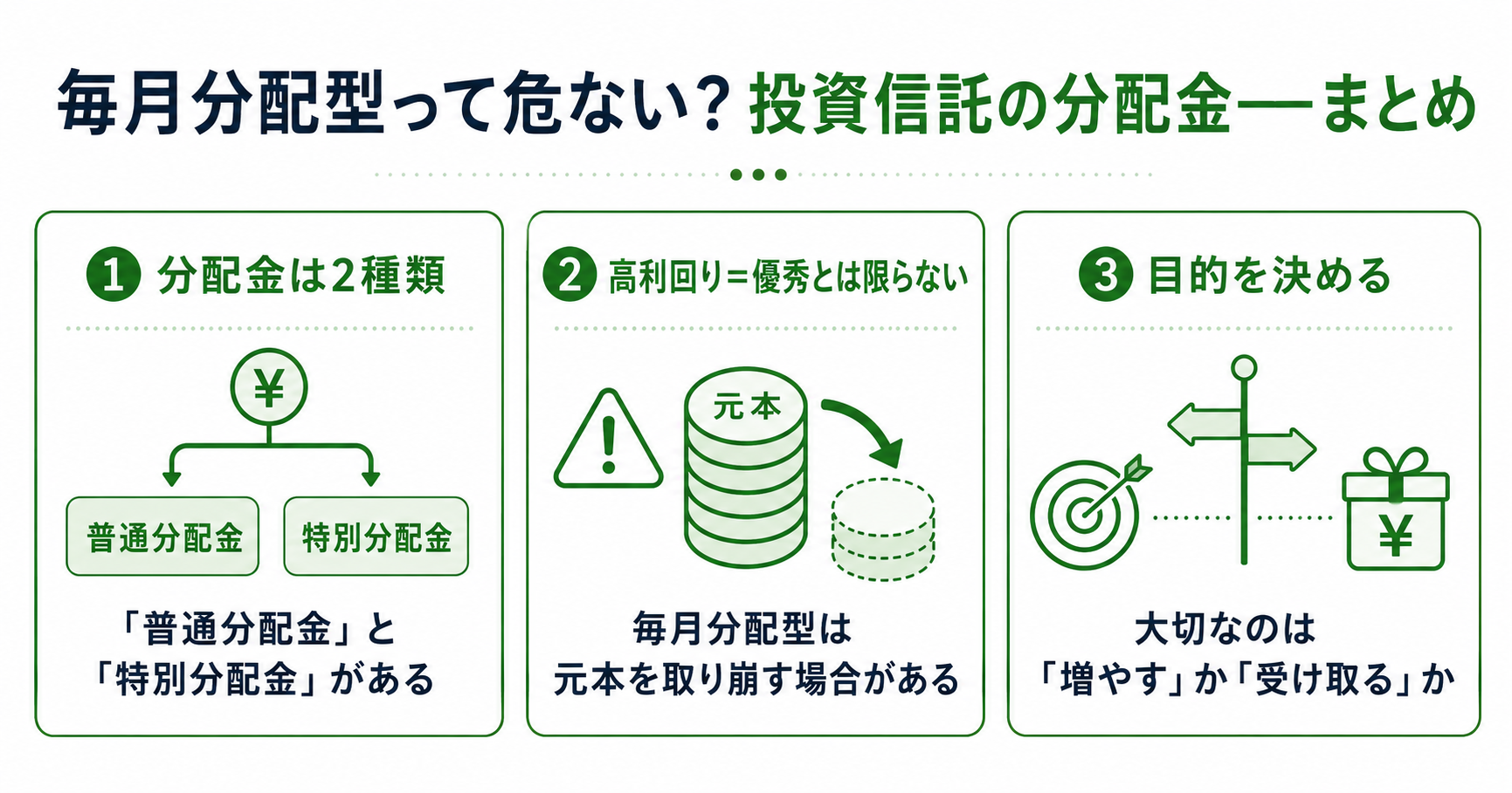 まとめインフォグラフィック